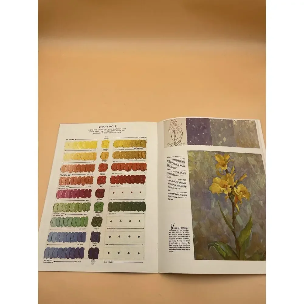 WALTER T. FOSTER ART BOOK, HOW CLAUDE PARSONS PAINTS FLOWERS,